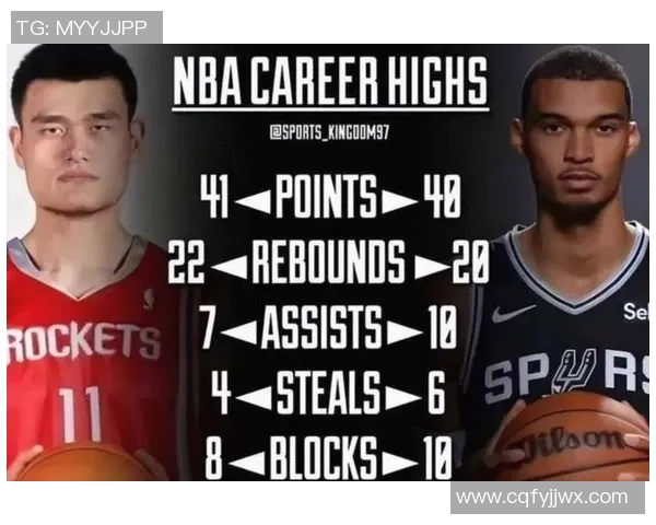 姚明调侃邓肯的幽默瞬间引发全场爆笑的趣味时刻