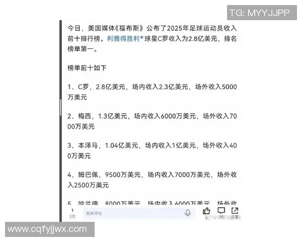 全球足球明星财富排行榜揭晓谁是最富有的球员及其背后的成功故事