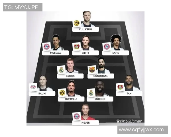 德国足球明星阵容全解析盘点国内顶尖球员与他们的辉煌成就