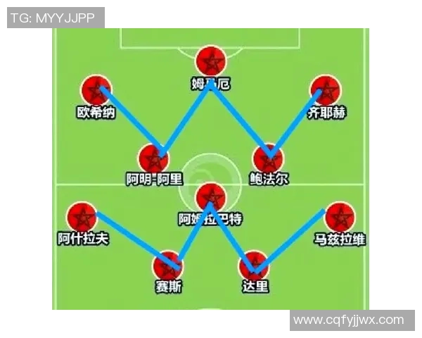 足球明星位置解析图揭示各大球星在场上的战术角色与影响力