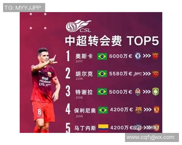 2021年足球明星转会费大揭秘引发全球关注与讨论 2021年足球明星转会费大揭秘引发全球关注与讨论